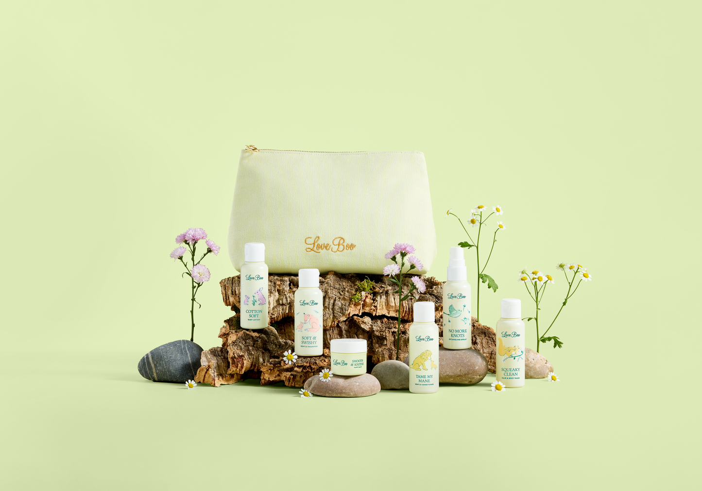 Travel Kits - Mini Sizes Bundle