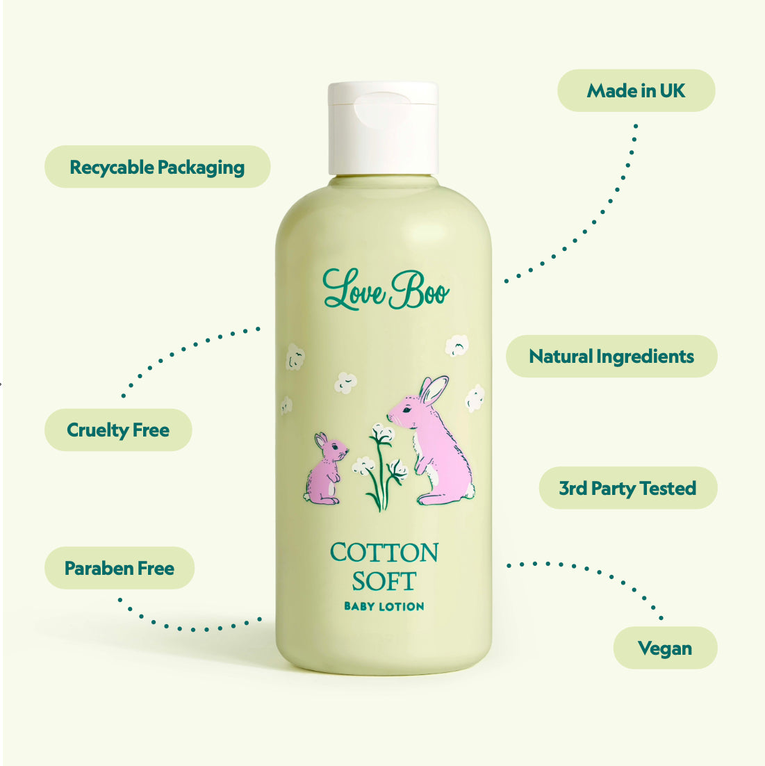 Cotton Soft Baby Lotion