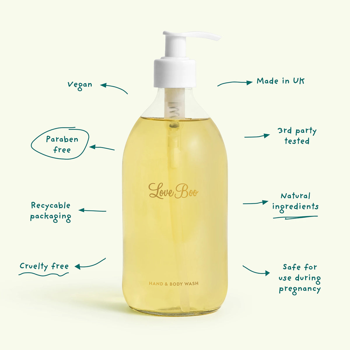 Hand And Body Wash Love Boo