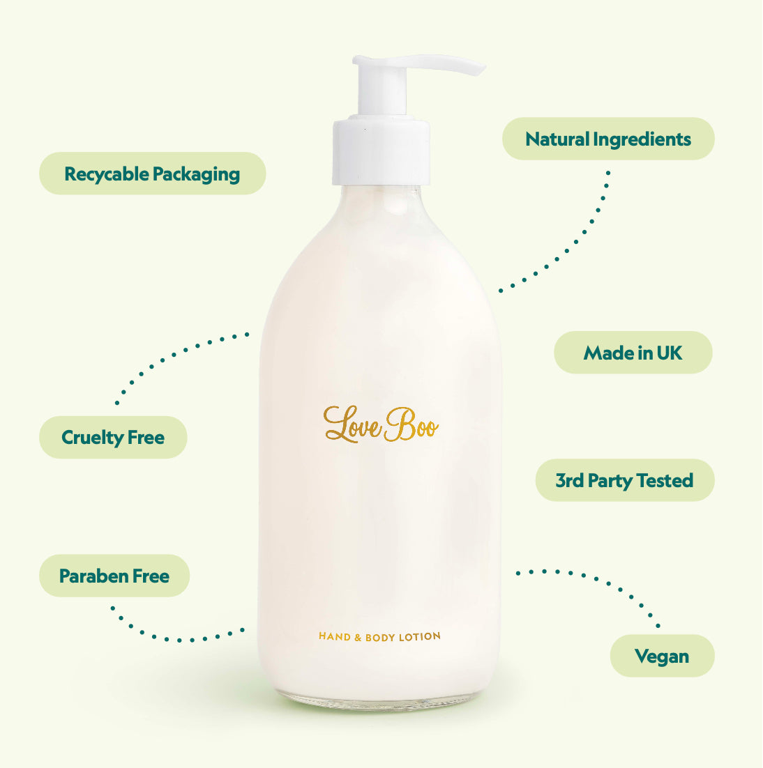 Hand And Body Lotion