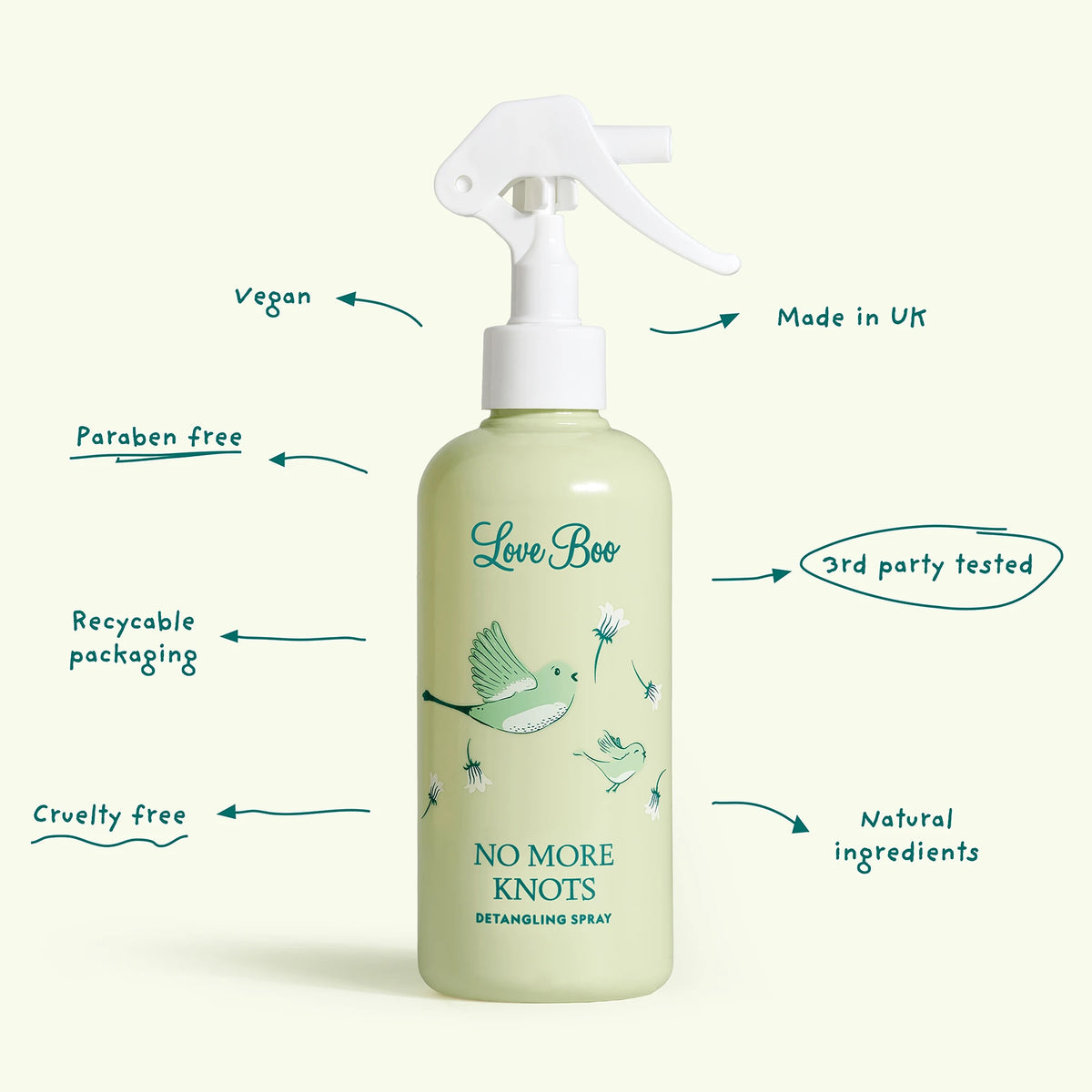 No More Knots Detangling Spray Love Boo