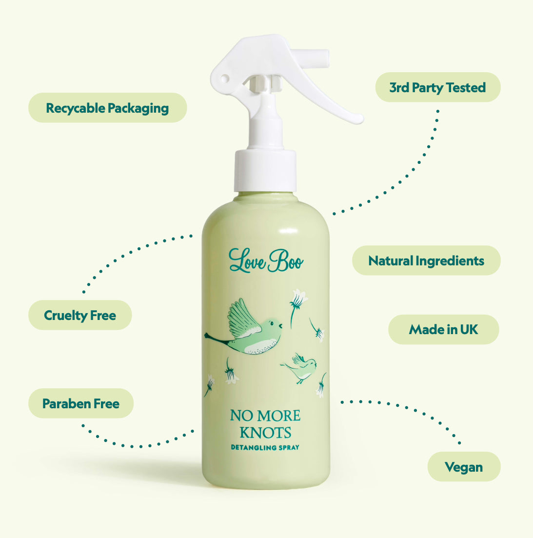 No More Knots Detangling Spray