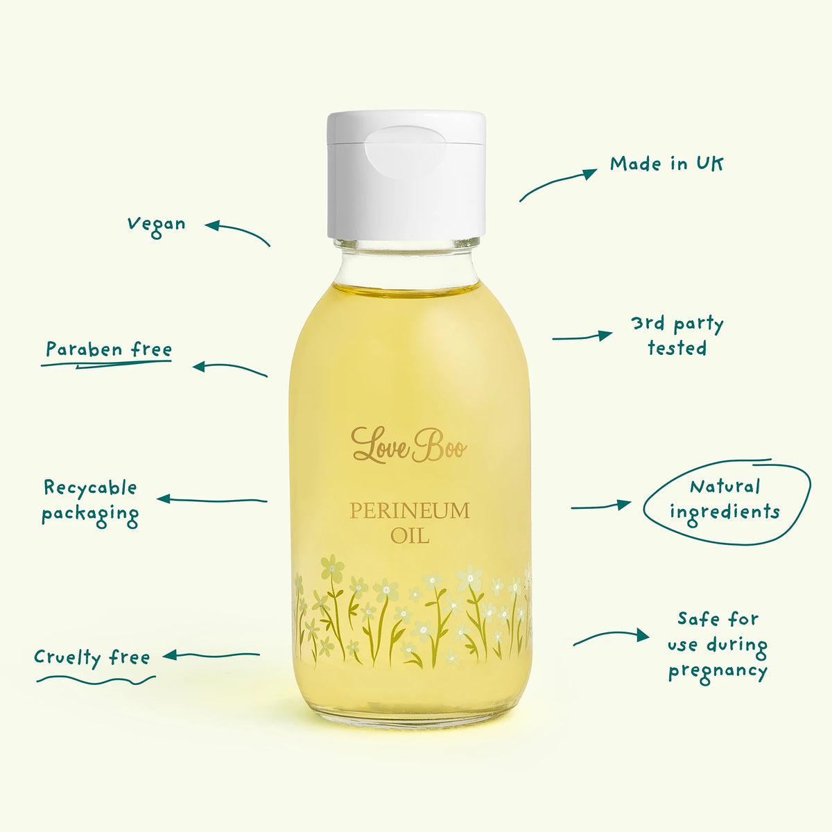 Perineum Oil Love Boo