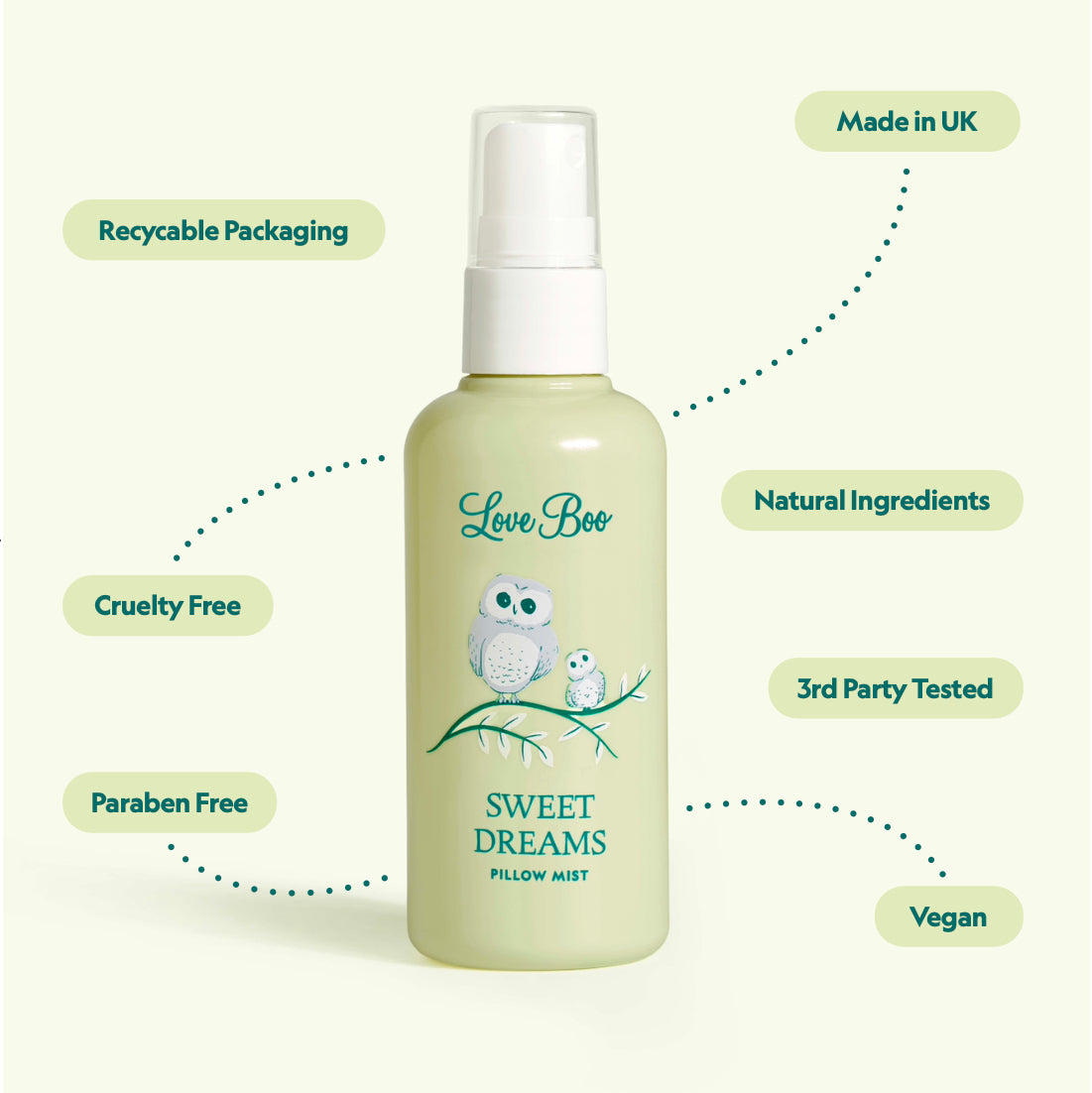 Sweet Dreams Pillow Mist